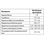 Концентрат ґрунтівки глибокопроникної Ceresit СТ 17 Pro